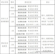 2022年7月江蘇省企業人力資源管理考試準考證打印時間6月23日至7月7日