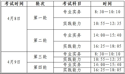 2023年護士資格考試寧夏考區繳費時間2023年2月3日至2月14日