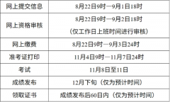 青海省2025年度下半年計算機軟考考試有關(guān)事項通知